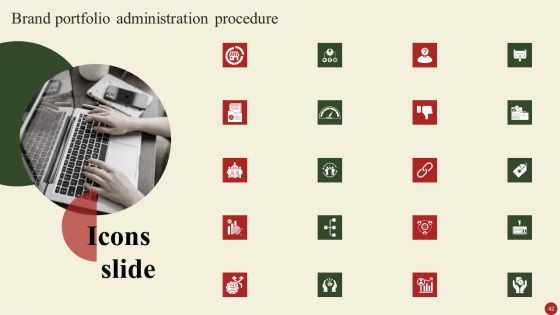 Brand Portfolio Administration Procedure Ppt PowerPoint Presentation Complete Deck With Slides
