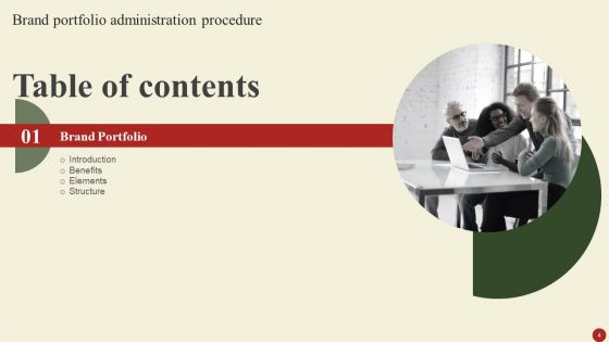 Brand Portfolio Administration Procedure Ppt PowerPoint Presentation Complete Deck With Slides