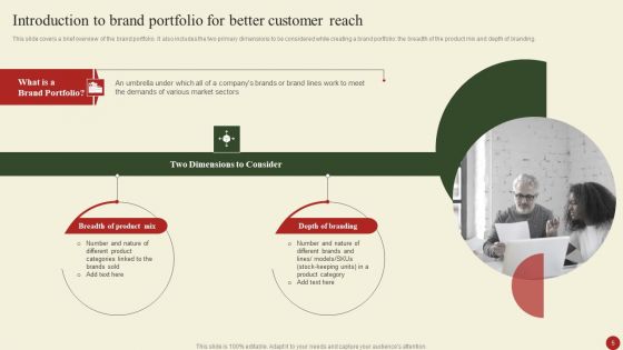 Brand Portfolio Administration Procedure Ppt PowerPoint Presentation Complete Deck With Slides