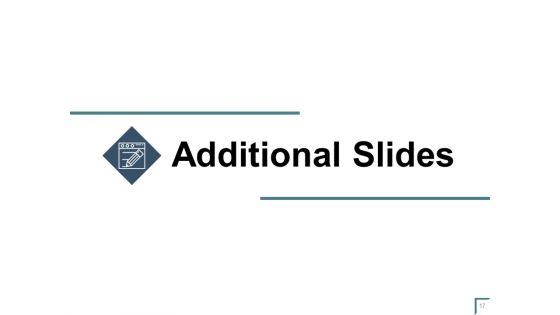 Brand Portfolio Ppt PowerPoint Presentation Complete Deck With Slides