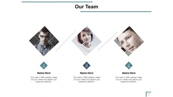 Brand Portfolio Ppt PowerPoint Presentation Complete Deck With Slides
