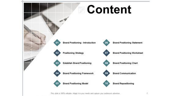 Brand Portfolio Ppt PowerPoint Presentation Complete Deck With Slides