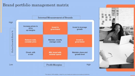 Brand Portfolio Technique And Model Brand Portfolio Management Matrix Infographics PDF Brand Portfolio Technique And Model Brand Portfolio Management Matrix Infographics PDF