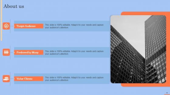 Brand Portfolio Technique And Model Ppt PowerPoint Presentation Complete Deck With Slides