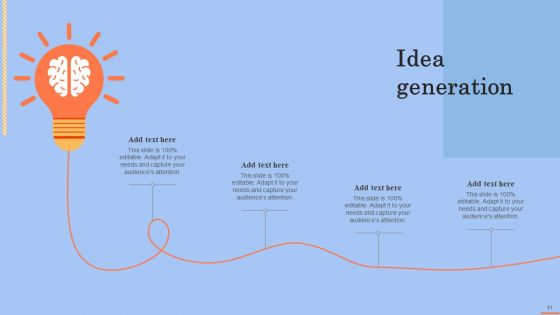 Brand Portfolio Technique And Model Ppt PowerPoint Presentation Complete Deck With Slides