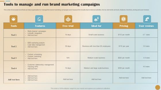 Brand Positioning And Launch Plan For Emerging Markets Tools To Manage And Run Brand Microsoft PDF