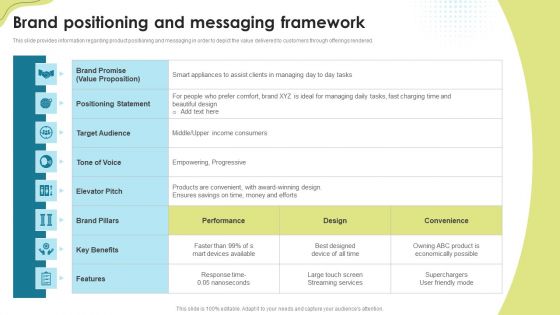 Brand Positioning And Messaging Framework Brand Administration Portrait PDF Brand Positioning And Messaging Framework Brand Administration Portrait PDF