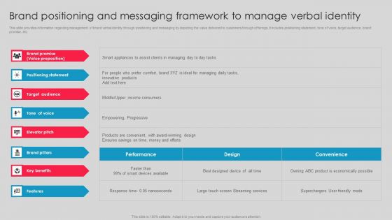 Brand Positioning And Messaging Framework To Manage Verbal Identity Mockup PDF