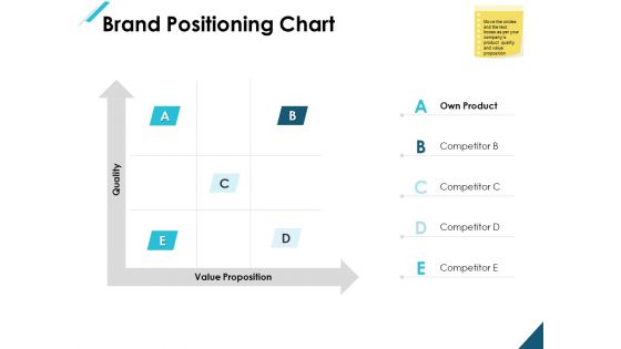 Brand Positioning Chart Ppt PowerPoint Presentation Infographics Layout Brand Positioning Chart Ppt PowerPoint Presentation Infographics Layout