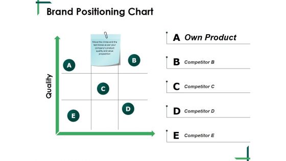 Brand Positioning Chart Ppt PowerPoint Presentation Outline Slide Download Brand Positioning Chart Ppt PowerPoint Presentation Outline Slide Download