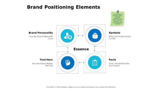 Brand Positioning Elements Ppt PowerPoint Presentation Infographics Influencers