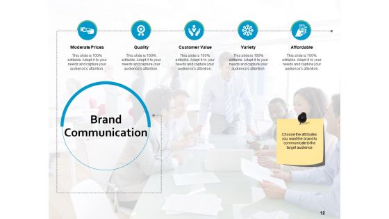 Brand Positioning Framework Ppt PowerPoint Presentation Complete Deck With Slides
