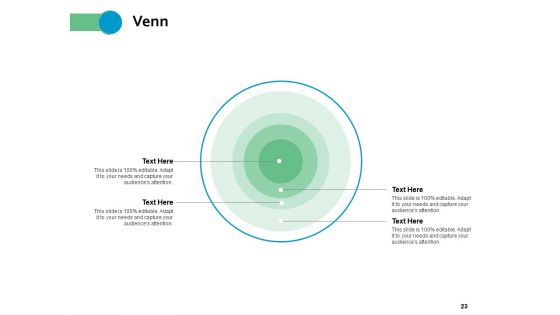 Brand Positioning Framework Ppt PowerPoint Presentation Complete Deck With Slides