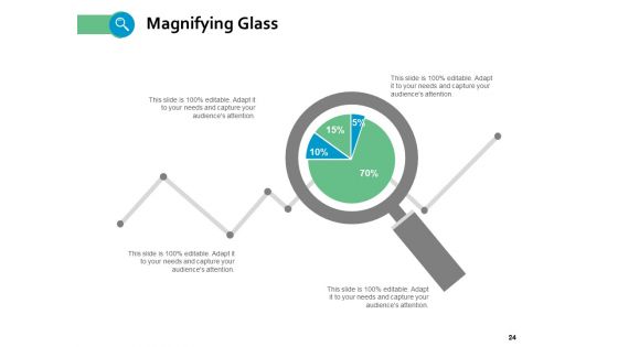 Brand Positioning Framework Ppt PowerPoint Presentation Complete Deck With Slides