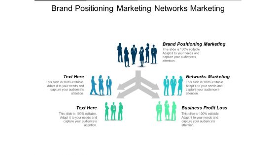Brand Positioning Marketing Networks Marketing Business Profit Loss Ppt PowerPoint Presentation File Visuals