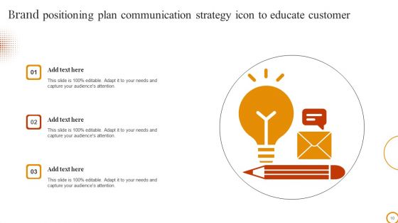 Brand Positioning Plan Ppt PowerPoint Presentation Complete With Slides
