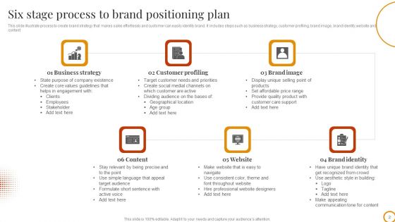 Brand Positioning Plan Ppt PowerPoint Presentation Complete With Slides