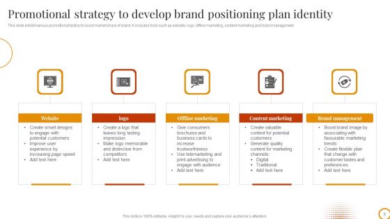 Brand Positioning Plan Ppt PowerPoint Presentation Complete With Slides