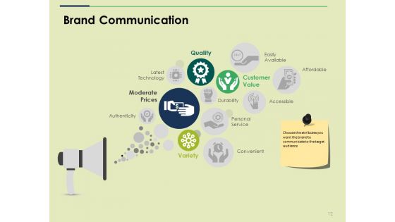 Brand Positioning Ppt PowerPoint Presentation Complete Deck With Slides