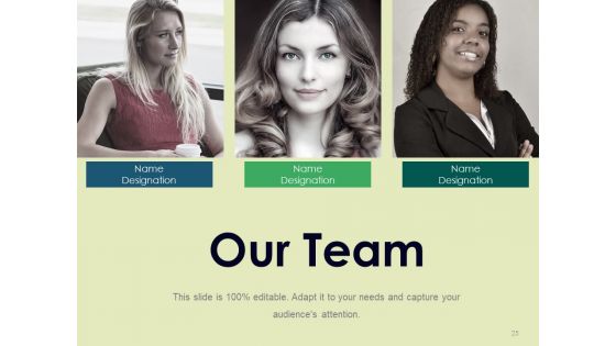 Brand Positioning Ppt PowerPoint Presentation Complete Deck With Slides