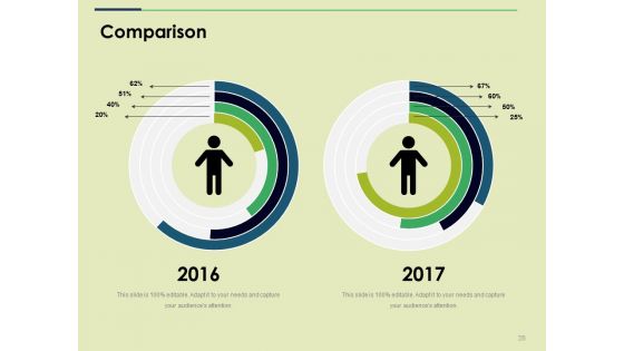 Brand Positioning Ppt PowerPoint Presentation Complete Deck With Slides