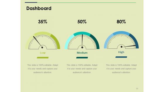 Brand Positioning Ppt PowerPoint Presentation Complete Deck With Slides
