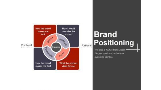 Brand Positioning Ppt PowerPoint Presentation Layouts Picture