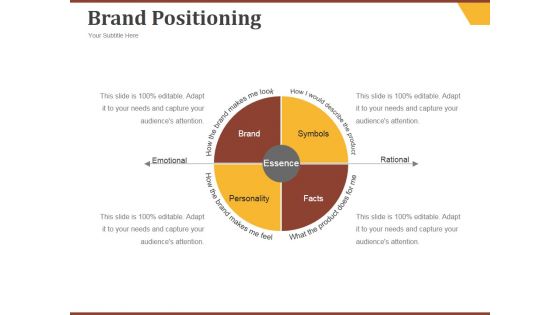 Brand Positioning Ppt PowerPoint Presentation Professional