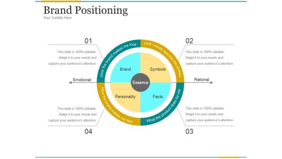 Brand Positioning Ppt PowerPoint Presentation Slides Brand Positioning Ppt PowerPoint Presentation Slides