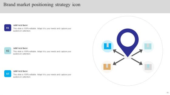 Brand Positioning Practices Ppt PowerPoint Presentation Complete Deck With Slides