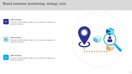 Brand Positioning Practices Ppt PowerPoint Presentation Complete Deck With Slides