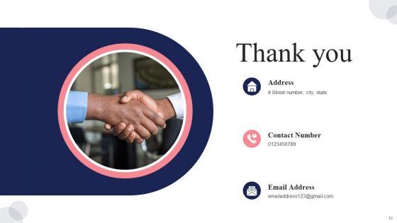 Brand Positioning Strategic Model Ppt PowerPoint Presentation Complete Deck With Slides