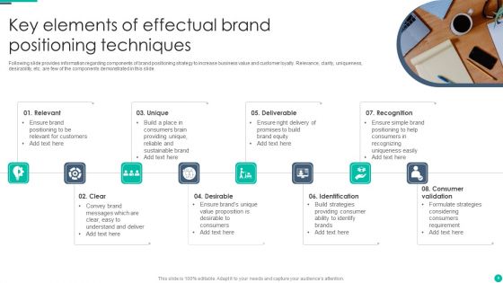 Brand Positioning Techniques Ppt PowerPoint Presentation Complete Deck With Slides