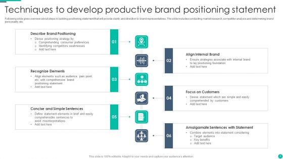 Brand Positioning Techniques Ppt PowerPoint Presentation Complete Deck With Slides