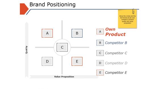 Brand Positioning Template 1 Ppt PowerPoint Presentation Portfolio Template Brand Positioning Template 1 Ppt PowerPoint Presentation Portfolio Template