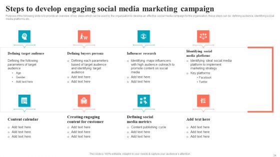 Brand Positioning Through Successful Content And Digital Marketing Strategy Complete Deck