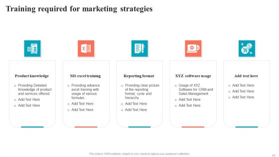 Brand Positioning Through Successful Content And Digital Marketing Strategy Complete Deck