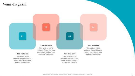 Brand Positioning Through Successful Content And Digital Marketing Strategy Complete Deck