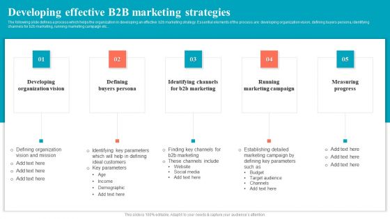 Brand Positioning Through Successful Developing Effective B2b Marketing Strategies Inspiration PDF