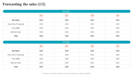 Brand Positioning Through Successful Forecasting The Sales Background PDF