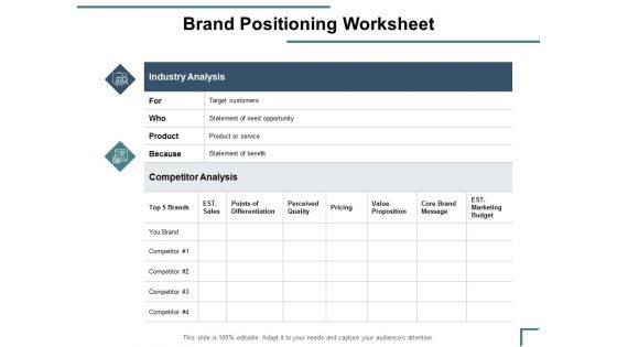 Brand Positioning Worksheet Ppt PowerPoint Presentation Icon Graphics
