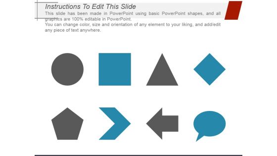 Brand Product Ppt PowerPoint Presentation Model Ideas