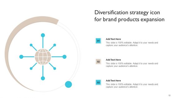 Brand Products Expansion Ppt PowerPoint Presentation Complete Deck With Slides