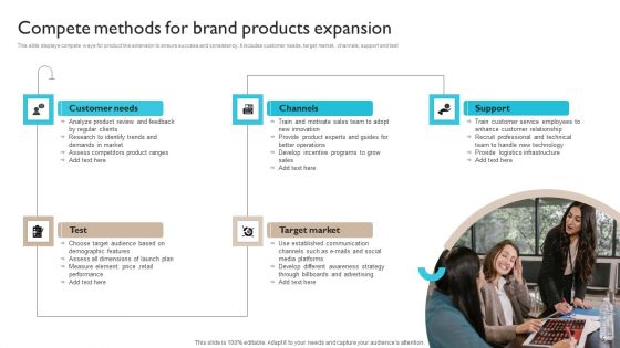 Brand Products Expansion Ppt PowerPoint Presentation Complete Deck With Slides