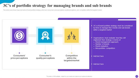 Brand Profile Strategy Guide To Expand Industry Coverage Ppt PowerPoint Presentation Complete Deck With Slides