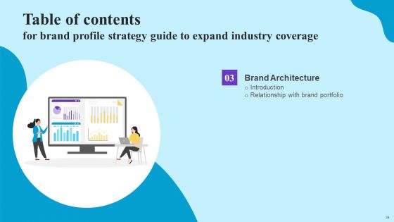 Brand Profile Strategy Guide To Expand Industry Coverage Ppt PowerPoint Presentation Complete Deck With Slides