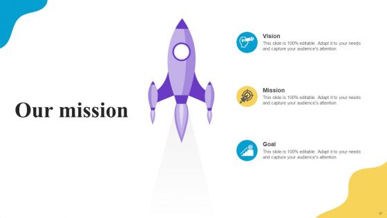 Brand Profile Strategy Guide To Expand Industry Coverage Ppt PowerPoint Presentation Complete Deck With Slides
