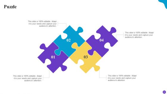 Brand Profile Strategy Guide To Expand Industry Coverage Ppt PowerPoint Presentation Complete Deck With Slides