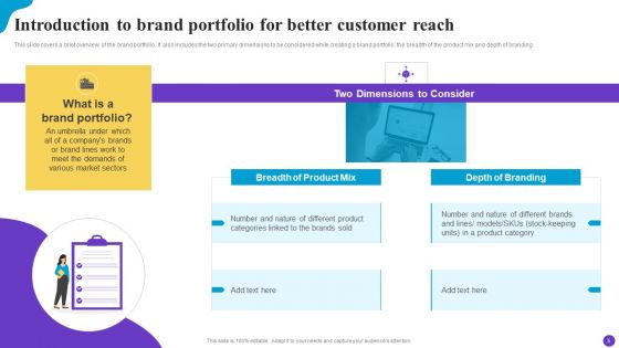 Brand Profile Strategy Guide To Expand Industry Coverage Ppt PowerPoint Presentation Complete Deck With Slides