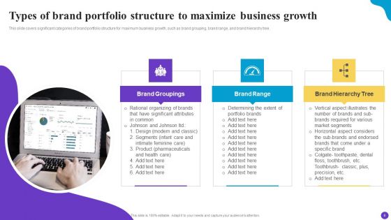 Brand Profile Strategy Guide To Expand Industry Coverage Ppt PowerPoint Presentation Complete Deck With Slides